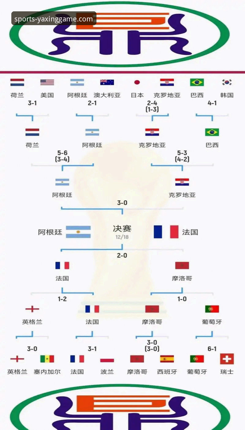 亚星游戏APP下载推荐 揭秘阿根廷世界杯前卫冕之路的隐忧:从帕尼切利重伤看战术版图缺失