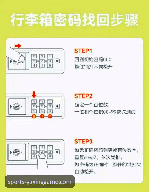 3个高效步骤与2个关键技巧：轻松掌握亚星游戏密码找回