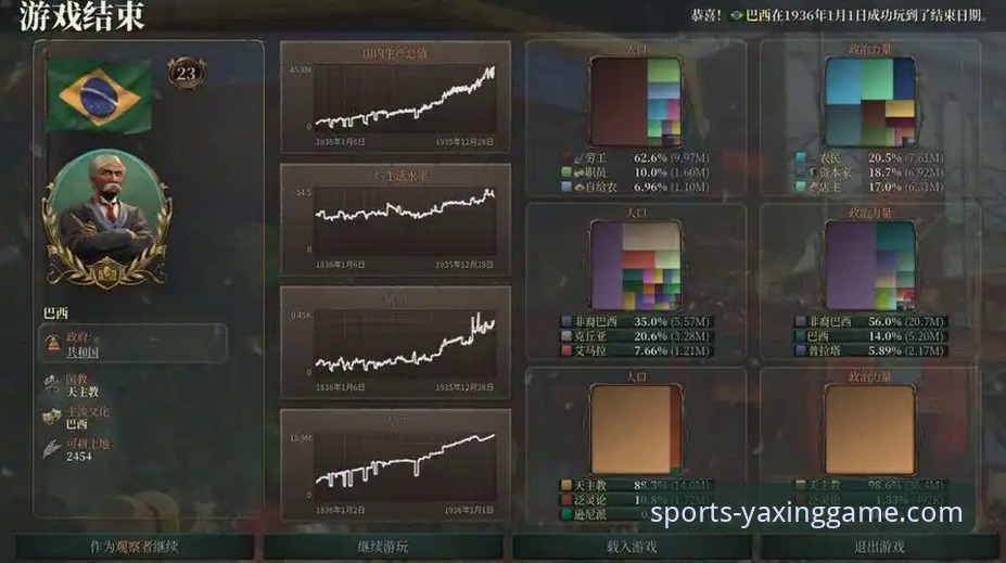 评测亚星游戏下载的3个关键维度：官方入口、版本兼容与用户体验